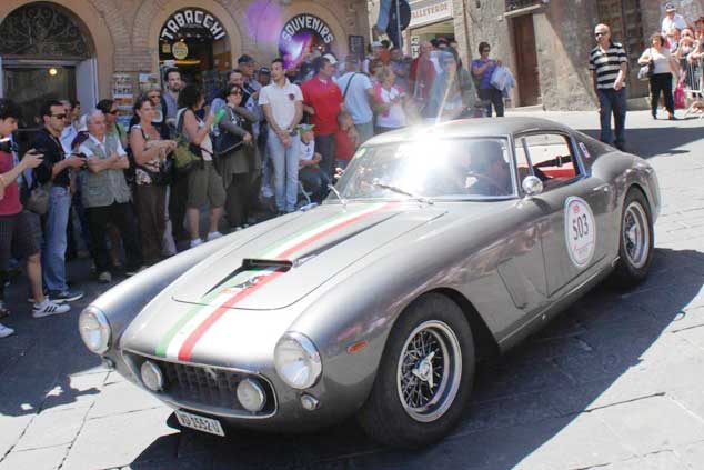 Incentive Italy Elco Classic Car Rallye